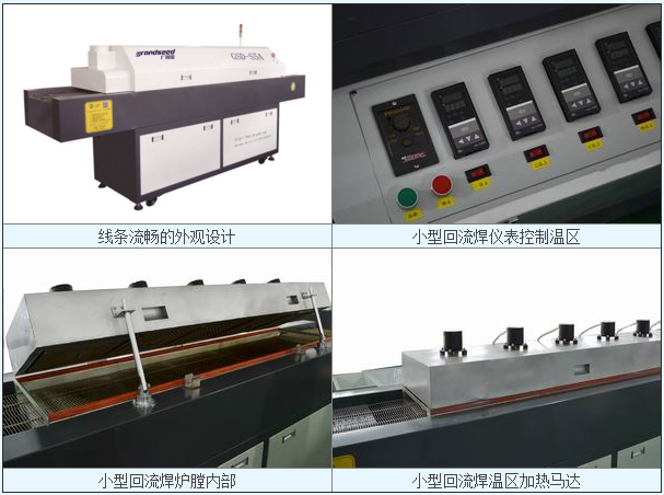 小型回流焊機結構特點